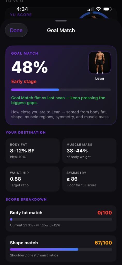 Goal Match score breakdown